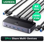 UGREEN 4K@60Hz HDMI KVM Switch