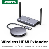 UGREEN Wireless HDMI Extender 4K