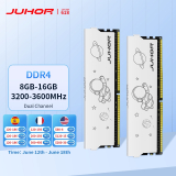 JUHOR Desktop Memory  DDR4