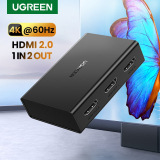 UGREEN HDMI Splitter 1 in