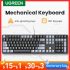 UGREEN Dust-free Screen Protector For