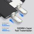 MOVESPEED 120W GaN USB Charger