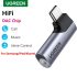 ?UK Plug?UGREEN Quick Charge 4.0