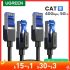 UGREEN 60W 100W USB Type