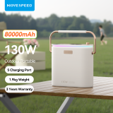 MOVESPEED S80 Power Bank 80000mAh