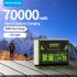 MOVESPEED S80 Power Bank 80000mAh