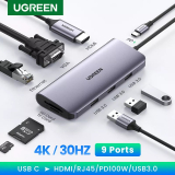 UGREEN USB C HUB 4K