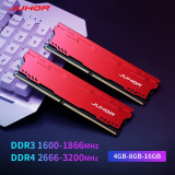 JUHOR   Desktop RAMS