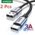 UGREEN 2 Pack USB Type