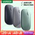 UGREEN 2 Pack USB C