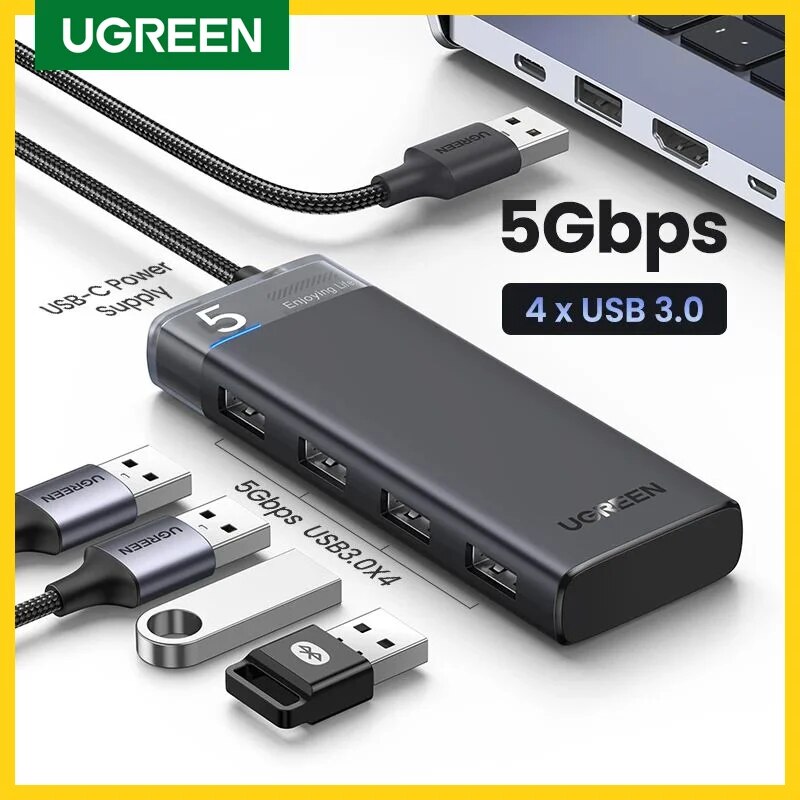 UGREEN for iPhone 15 Pro