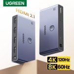 UGREEN HDMI 2.1 Switcher 8K