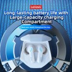 Choice Lenovo GM2 Pro HD