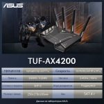 ASUS TUF AX4200q Pro Wireless