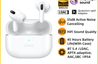 VIVO IQOO TWS 2 55dB