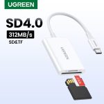 UGREEN SD4.0 Card Reader Type