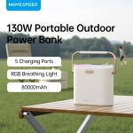 MOVESPEED S80 80000mAh Power Bank